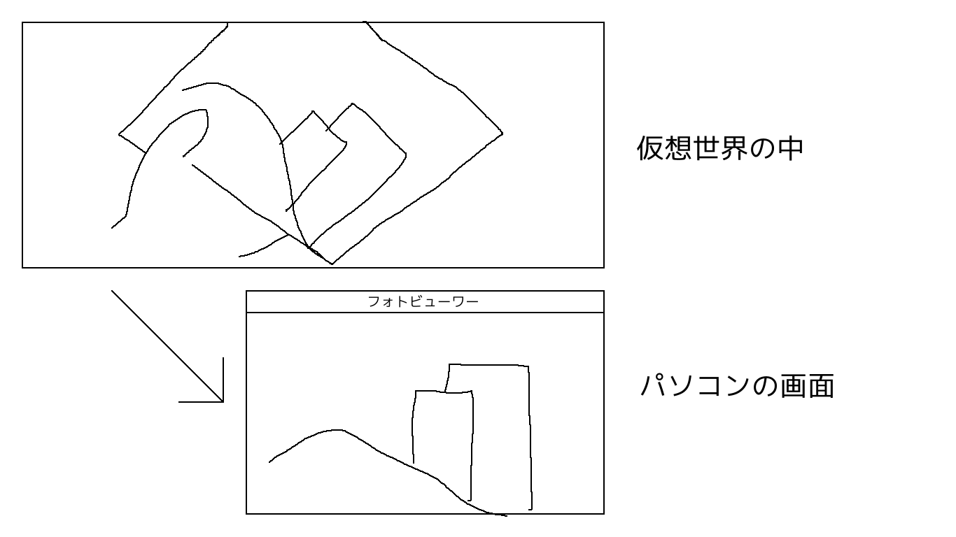 写真を手に取る様子